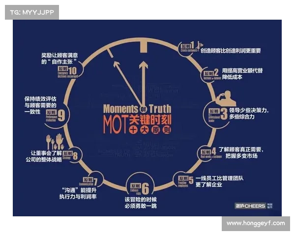 未来文明崛起的五大关键时刻:从科技突破到全球合作的历史转折点 未来文明崛起的五大关键时刻:从科技突破到全球合作的历史转折点