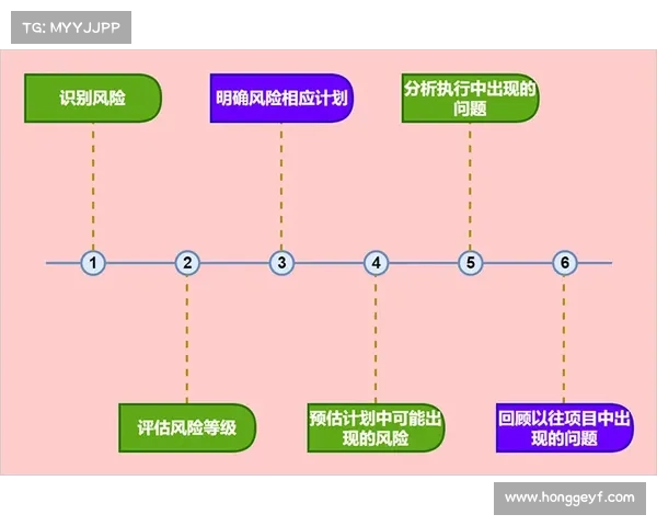 征战恶魔时必须注意的策略与风险管理技巧全面解析 征战恶魔时必须注意的策略与风险管理技巧全面解析