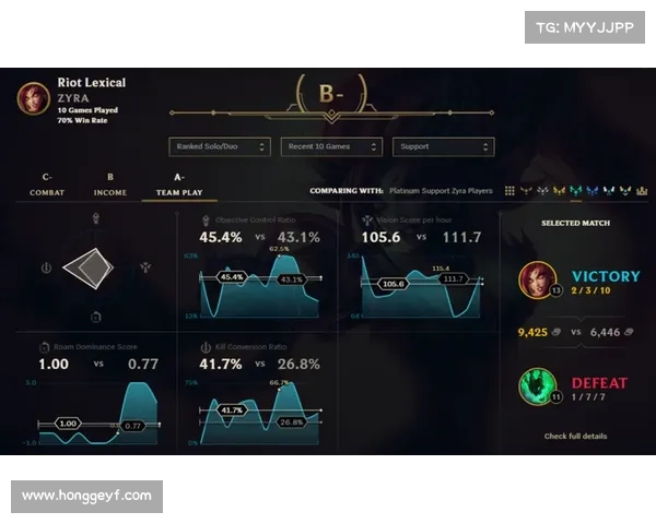 如何在英雄联盟中免费修改游戏昵称并避免被系统限制的方法 如何在英雄联盟中免费修改游戏昵称并避免被系统限制的方法