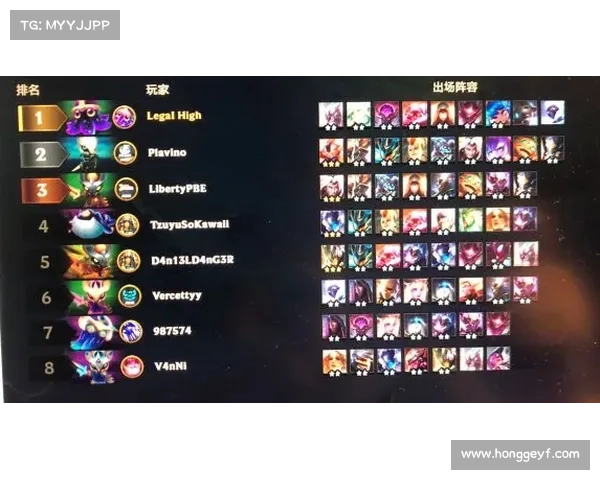 云顶之弈S3赛季阵容选择与技巧全面解析提升胜率的关键策略 云顶之弈S3赛季阵容选择与技巧全面解析提升胜率的关键策略