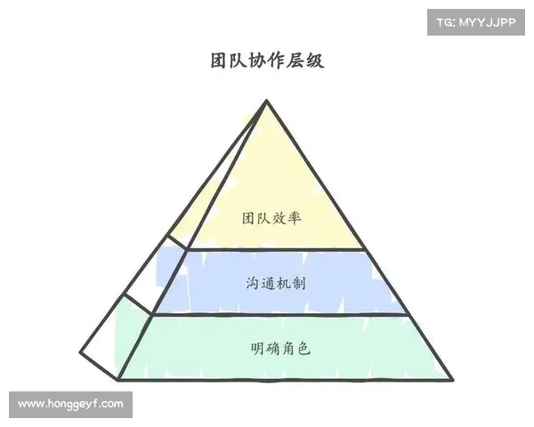 掌握DNF喊话技巧提升游戏沟通效率与团队协作能力