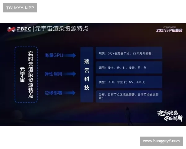 虚拟世界与现实冲突的五大关键因素解析与影响分析