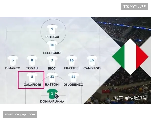 2023欧国联赛程全面解析：重要比赛时间和赛程安排一览